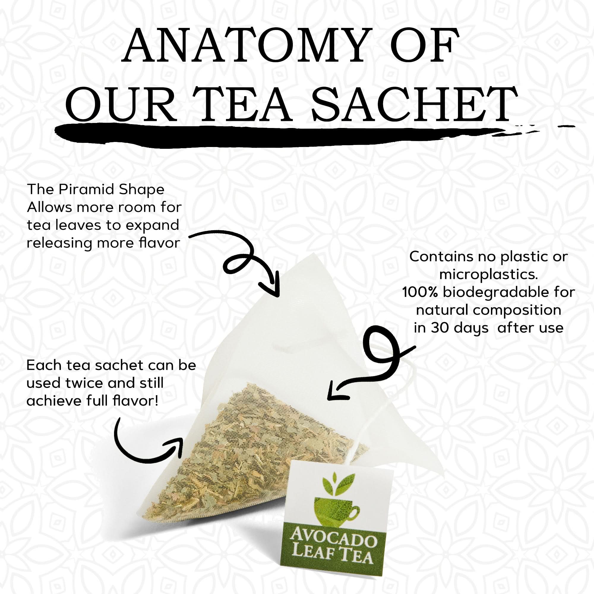 2 Pack Avocado Leaf Tea Black Tea Blend - Avocado Tea Co.