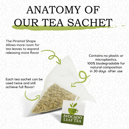 2 Pack Avocado Leaf Tea Chamomile Blend - Avocado Tea Co.