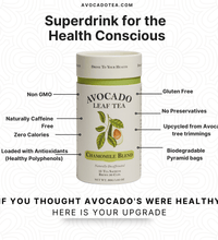 super drink for the health conscience, wellness tea, unique tea, unique gift idea,