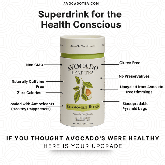 Avocado Leaf Chamomile Blend - Avocado Tea Co.