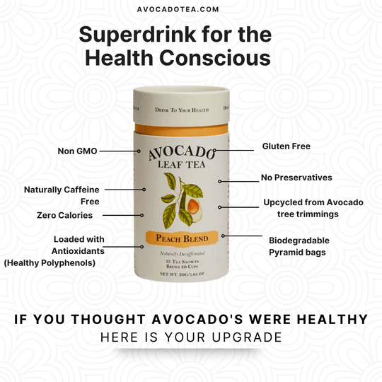Avocado Leaf Tea Peach Blend - Avocado Tea Co.