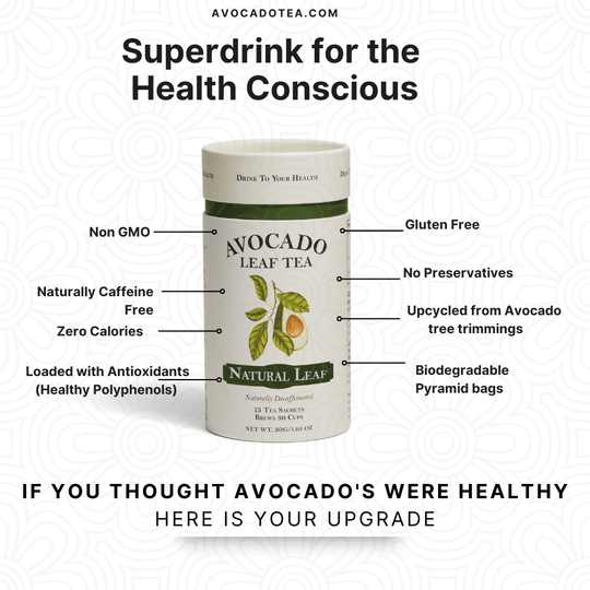 Avocado Natural Leaf Tea - Avocado Tea Co.
