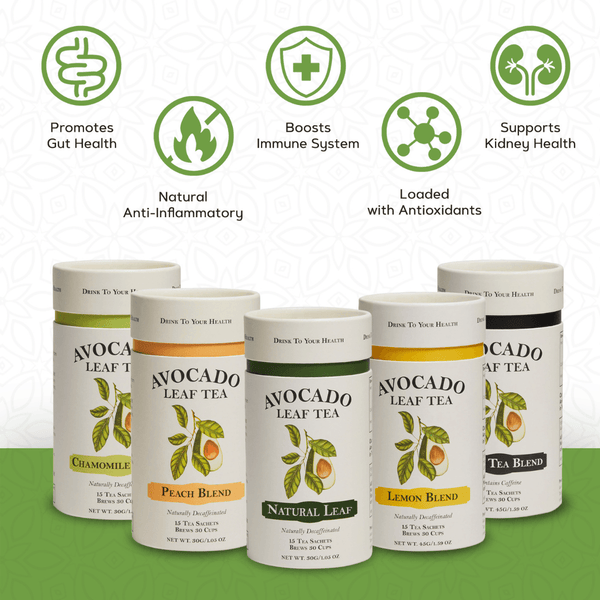 Avocado Tea Party with Five Blends | Premium Healthy Tea Collection ...