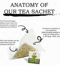 2 Pack Avocado Leaf Tea Black Tea Blend - Avocado Tea Co.Biodegradable tea sachet, antioxidant rich tea, buy avocado tea